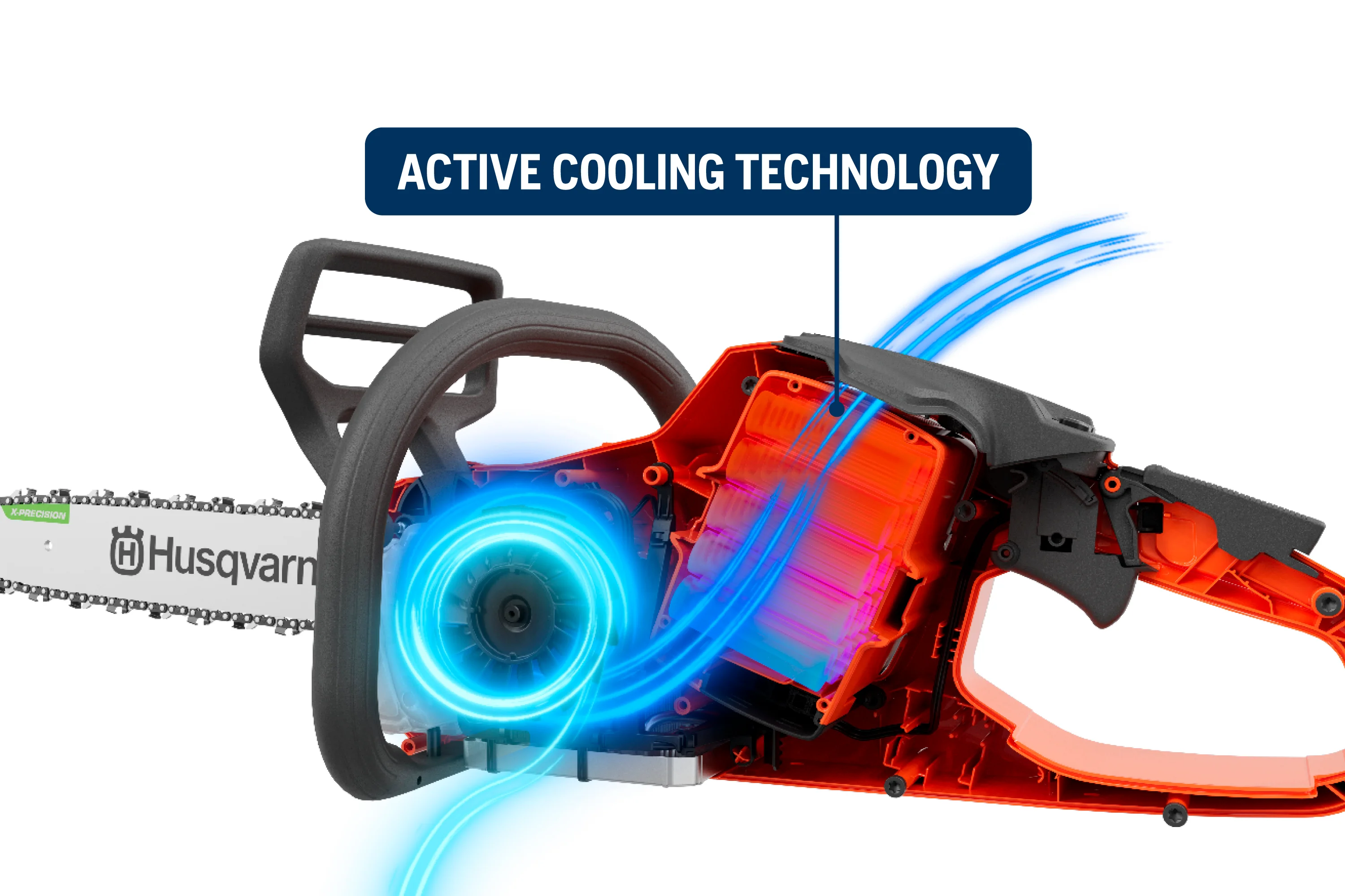 Schnittgrafik der Husqvarna 435i Akku-Motorsäge mit Illustration der Active Cooling Technology.